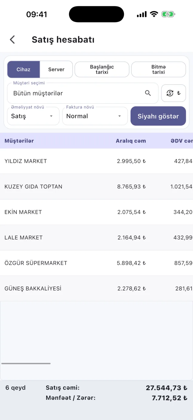 Sahatek Mobil Satış satış hesabatı