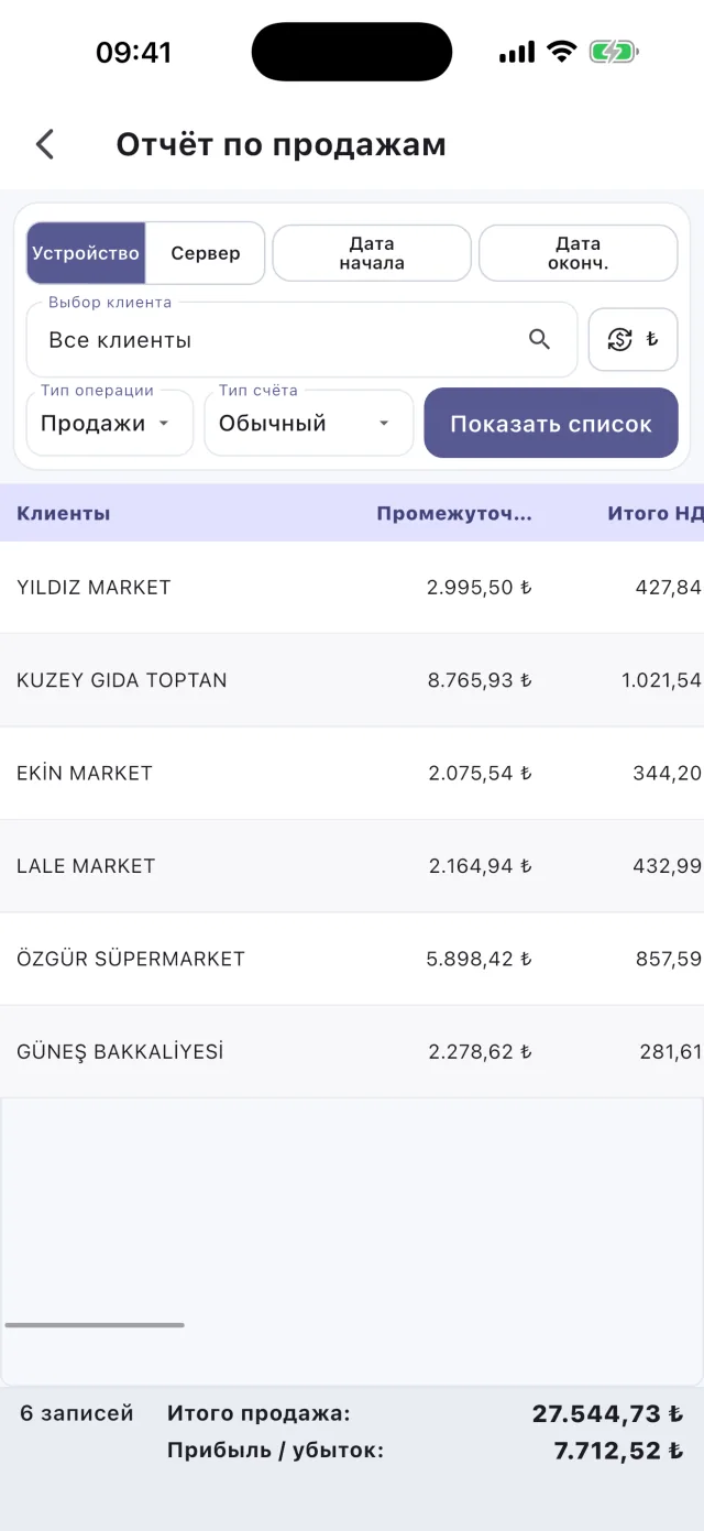 Sahatek Mobil Satış: отчёт о продажах