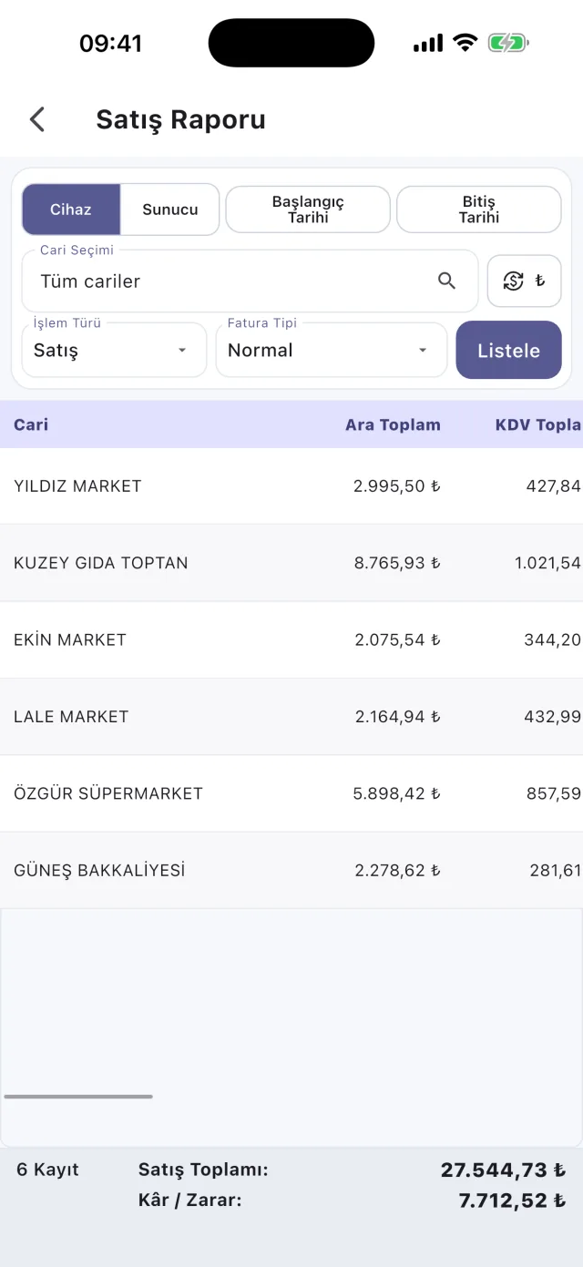 Sahatek Mobil Satış satış raporu
